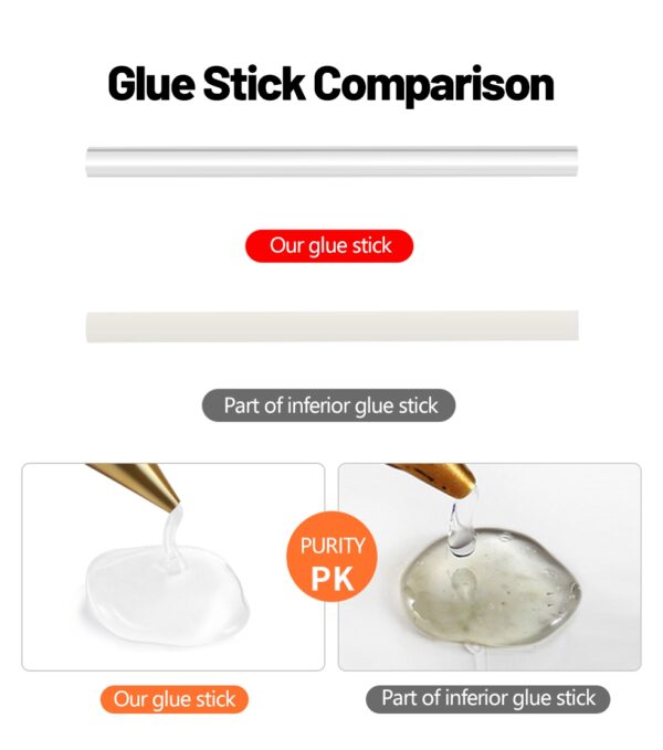 50/70W Hot Melt Glue Gun Power Stick Big Hand Tool - Image 17