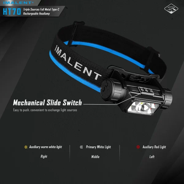 IMALENT HT70 LED Headlamp 3500LM 349M 5000mAh Battery Type-C Rechargeable - Image 11