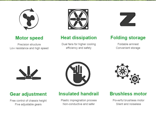 1200W/1600W Hand Push Weeder High Power Electric Lawn Mower - Image 12