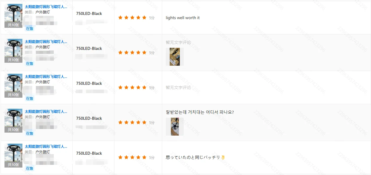 Solar Flood Lights Outdoor Waterproof 6500K with Motion Sensor - Image 32