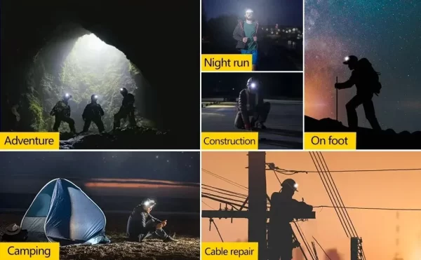 COB LED Headlamp Induction Head Lamp Built-in Battery USB Rechargeable - Image 16