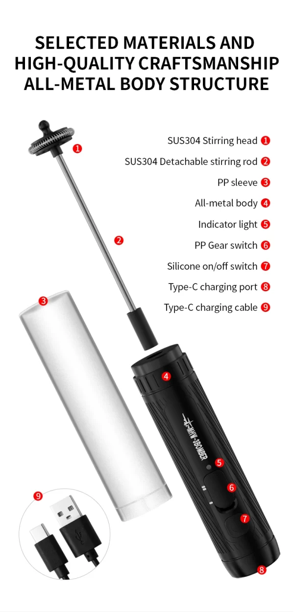 MHW-3BOMBER Electric Milk Frother Portable Handheld Milk Foamer USB Rechargeable - Image 26
