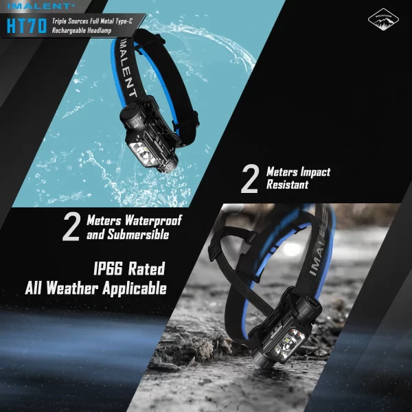 IMALENT HT70 LED Headlamp 3500LM 349M 5000mAh Battery Type-C Rechargeable - Image 27