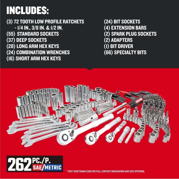 262-Piece Mechanic Tool Set, Master Socket Set with 3-Drawer Tool Box, SAE/Metric Set (CMMT45309) - Image 4