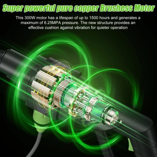 Brushless High Pressure Car Washer Gun 6 IN 1 Electric Cordless Pressure Washer - Image 11