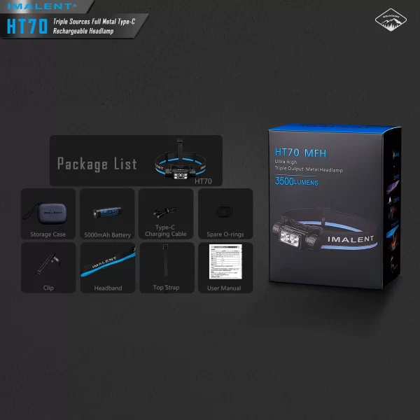 IMALENT HT70 LED Headlamp 3500LM 349M 5000mAh Battery Type-C Rechargeable - Image 30