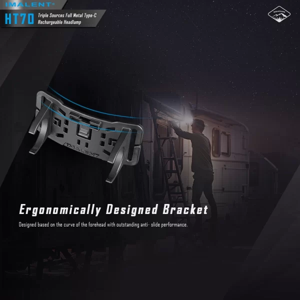 IMALENT HT70 LED Headlamp 3500LM 349M 5000mAh Battery Type-C Rechargeable - Image 20