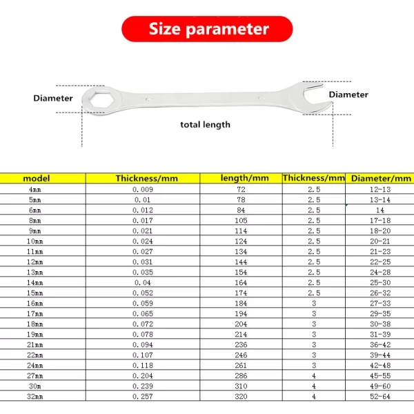 1PC thin combination spanner open-ended and ring  wrench - Image 5