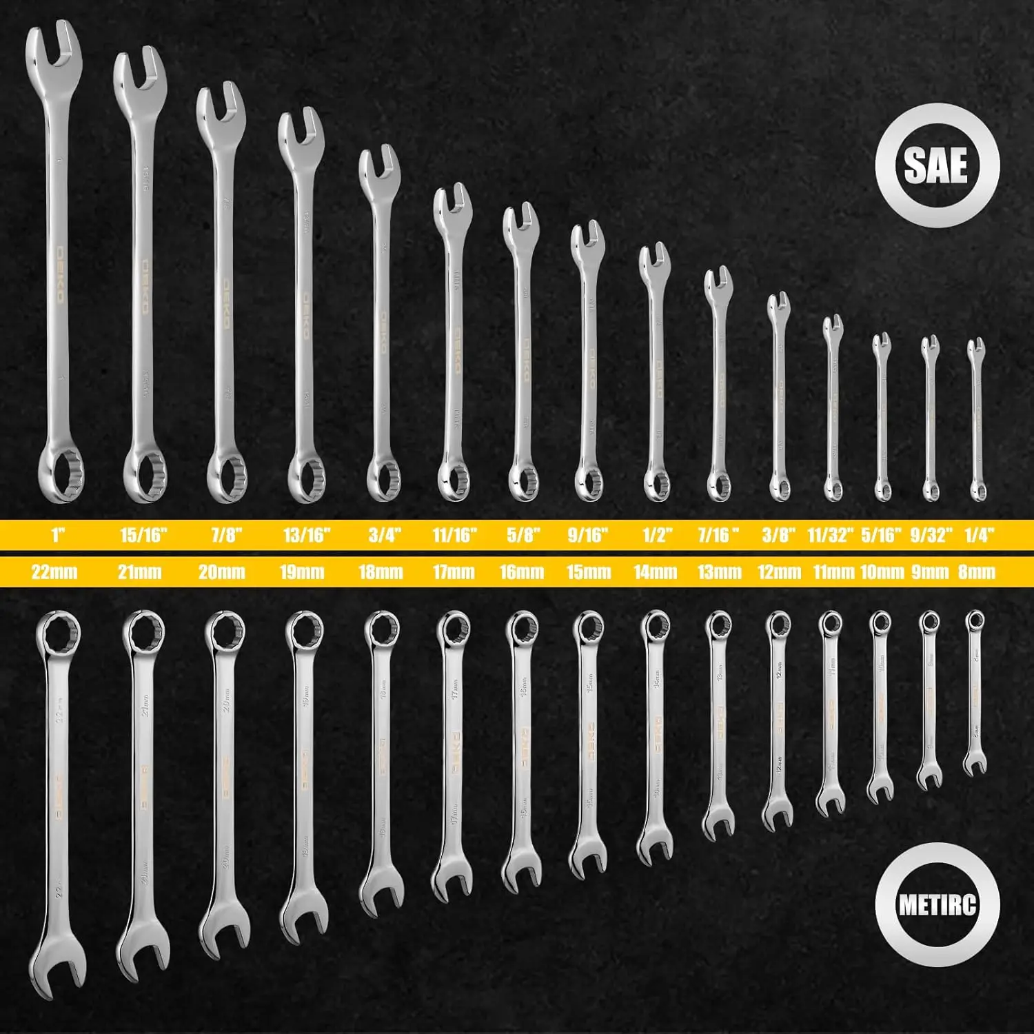 DEKOPRO Combination Wrench Set, SAE&Metric, 1/4'' to 1'' & 8-22mm, 12-Point - Image 2