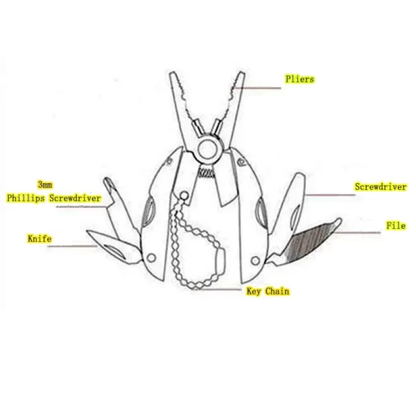 EDC Tools Travel Kits Portable Multifunction Folding Plier Stainless Steel Foldaway Knife - Image 2