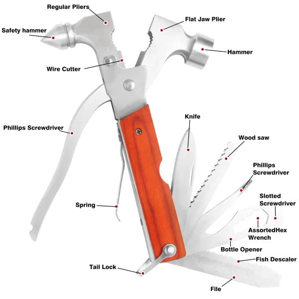 Multifunctional Car Safety Hammer Window Breaker , Multitool Outdoor Camping - Image 2