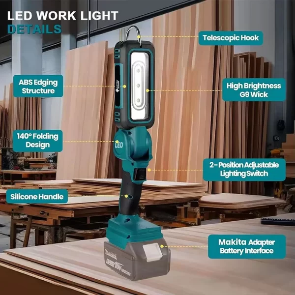 Electric Goddess Cordless Lighting Light Portable Flashlight Outdoor LED Camping Tool Adapted Makita/Dewalt/Milwaukee Battery ﻿ - Image 2
