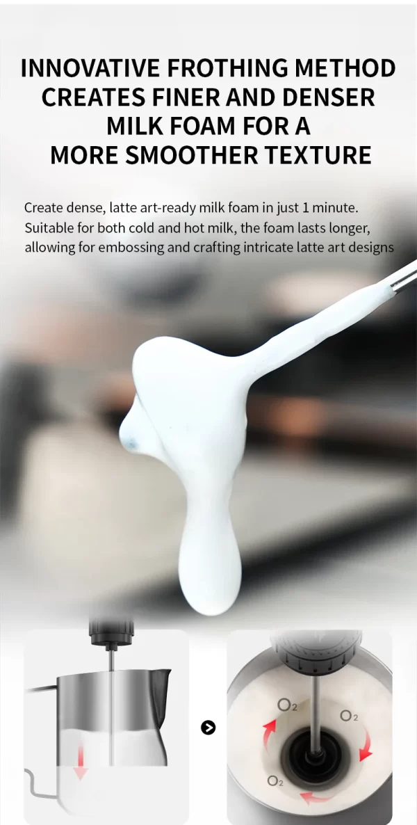 MHW-3BOMBER Electric Milk Frother Portable Handheld Milk Foamer USB Rechargeable - Image 15