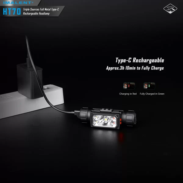 IMALENT HT70 LED Headlamp 3500LM 349M 5000mAh Battery Type-C Rechargeable - Image 13