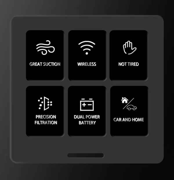 BELIBUY Car Vacuum Cleaner Portable Powerful Wireless Vacuum Cleaner Home Carpet Cleaner Home Appliance Mini Cleaning Machine - Image 20