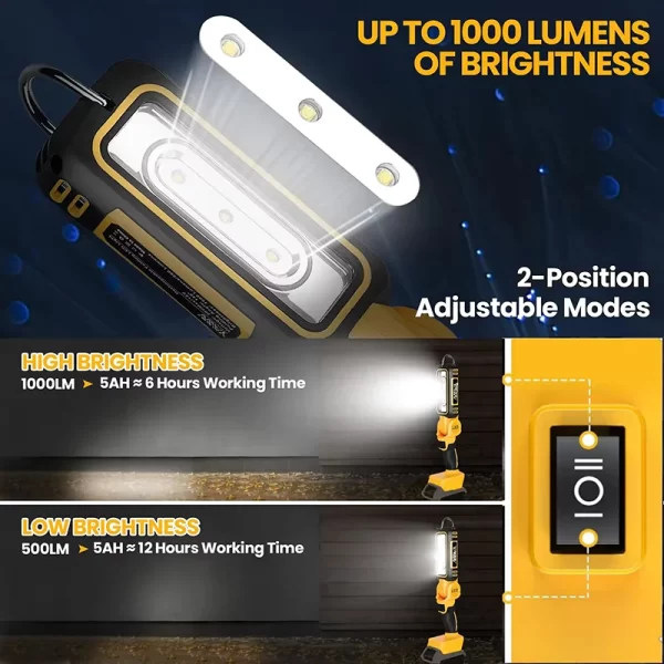 Electric Goddess Cordless Lighting Light Portable Flashlight Outdoor LED Camping Tool Adapted Makita/Dewalt/Milwaukee Battery ﻿ - Image 12