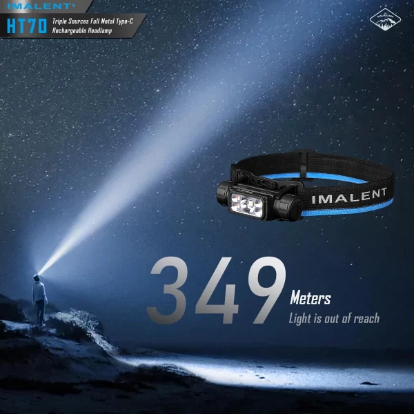 IMALENT HT70 LED Headlamp 3500LM 349M 5000mAh Battery Type-C Rechargeable - Image 6
