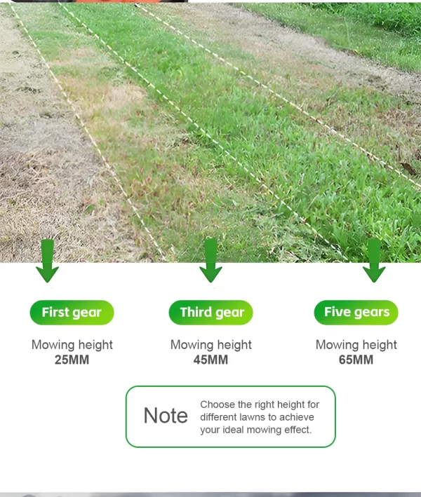 1200W/1600W Hand Push Weeder High Power Electric Lawn Mower - Image 21