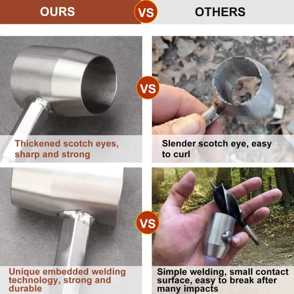 Survival Settlers Tool Outdoor Bushcraft Hand Auger Wrench Addition Tool To Survival - Image 11