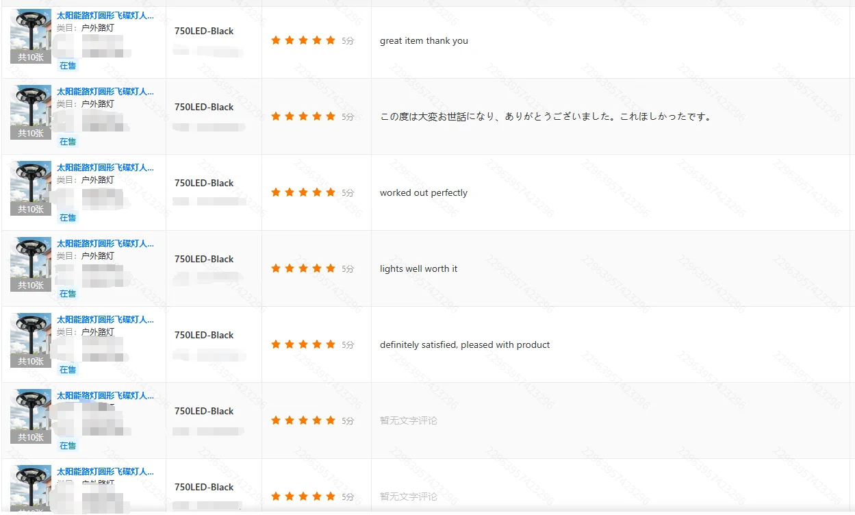 Solar Flood Lights Outdoor Waterproof 6500K with Motion Sensor - Image 31