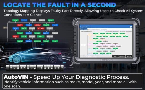 Topdon Phoenix Plus 2 Automotive Car Diagnostic Tool ECU Coding Scan - Image 10