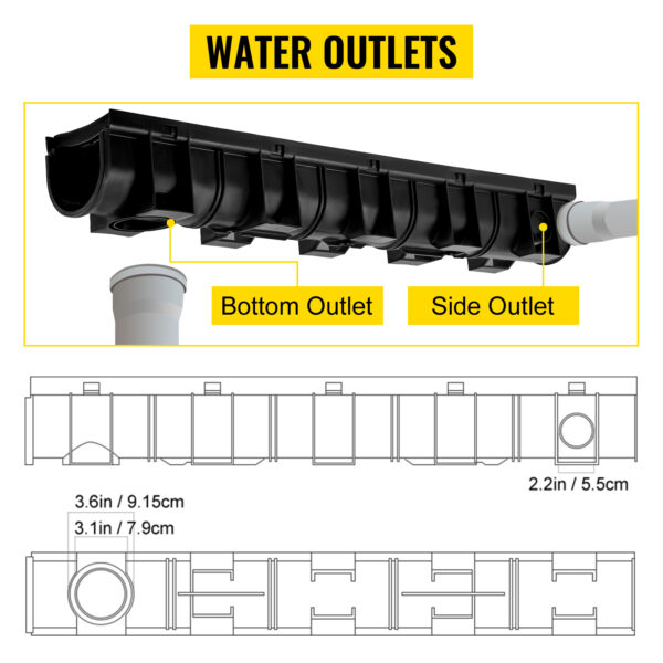 SucceBuy Drainage Trench Driveway Channel Drain With Plastic Grate 3-5 Pack - Image 13