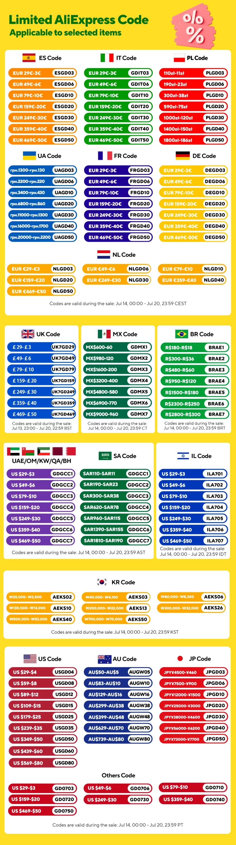 SZUK New Mini Car Vacuum Cleaner 985000Pa Wireless Vacuum Cleaner Powerful Suction - Image 14
