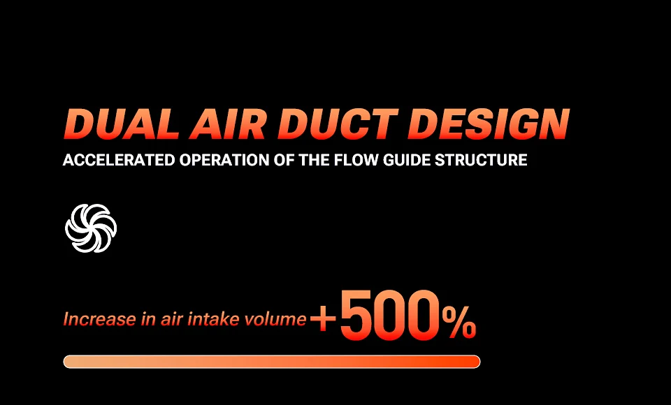 SZUK New Mini Car Vacuum Cleaner 985000Pa Wireless Vacuum Cleaner Powerful Suction - Image 23