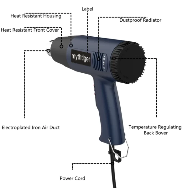 2000W Industrial Electric Hot Air Gun Digital Display Car Film Heat Gun Air Dryer for Soldering Thermal Blower Shrink Wrapping - Image 25