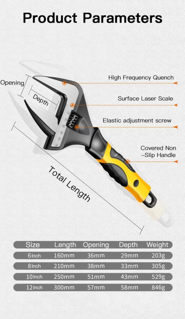 AIRAJ Adjustable Wrench Stainless Steel Universal Spanner Bathroom Wrench - Image 17
