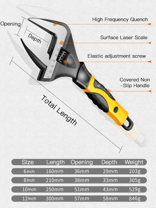 AIRAJ Adjustable Wrench Stainless Steel Universal Spanner Bathroom Wrench - Image 2