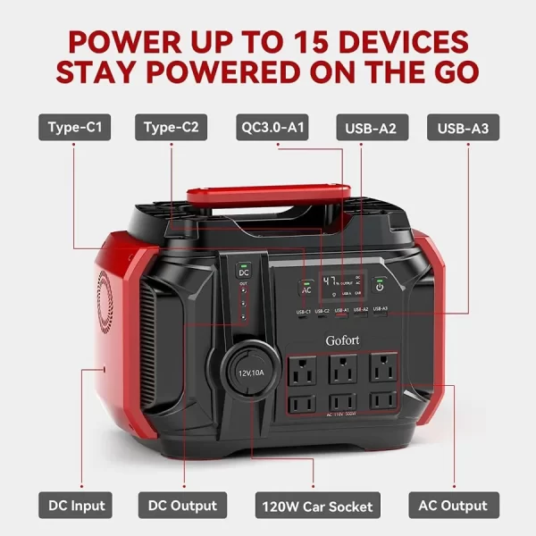 500W Portable Power Station - Image 3