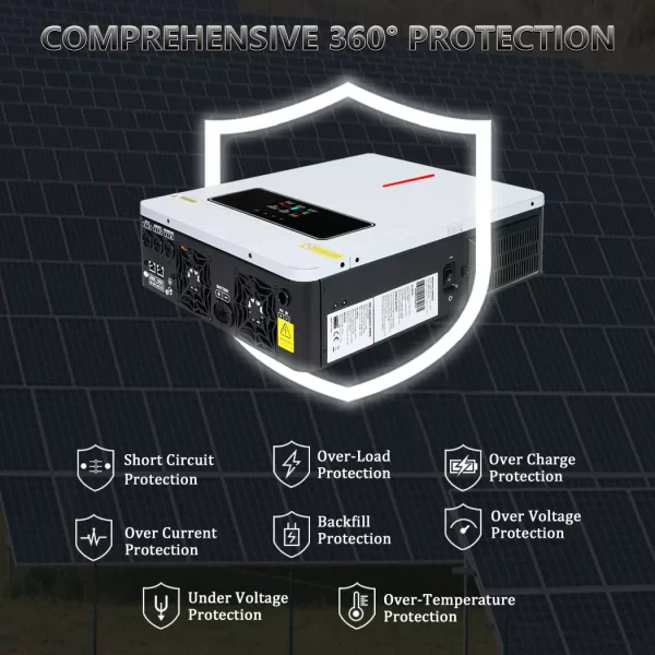 Y&H 3600W Hybrid Solar Inverter DC24V to AC110V/120V On/Off-Grid Inverter - Image 4