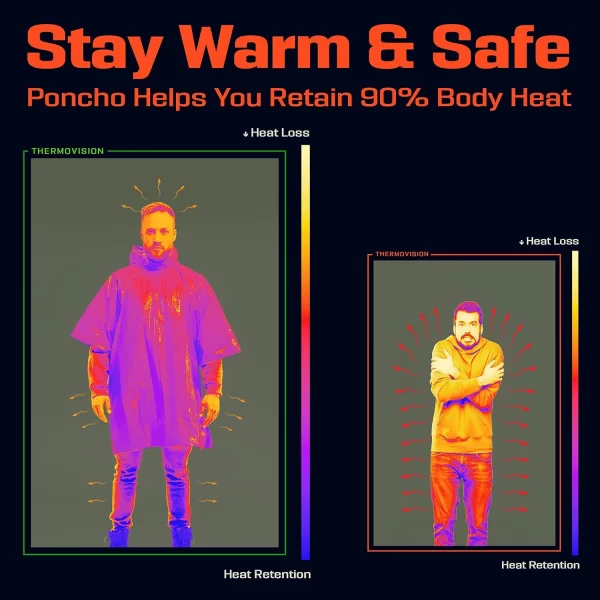 Emergency Rain Poncho Thermal Blanket Poncho Weather Proof Outdoor Survival Gear - Image 5