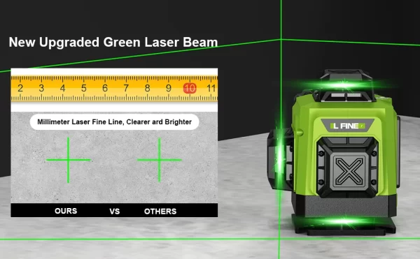 LFINE 3D/4D Laser Level 8/12/16 Lines Horizontal And Vertical With Remote Control 8 Lines 360°Self-leveling Laser Levels - Image 15
