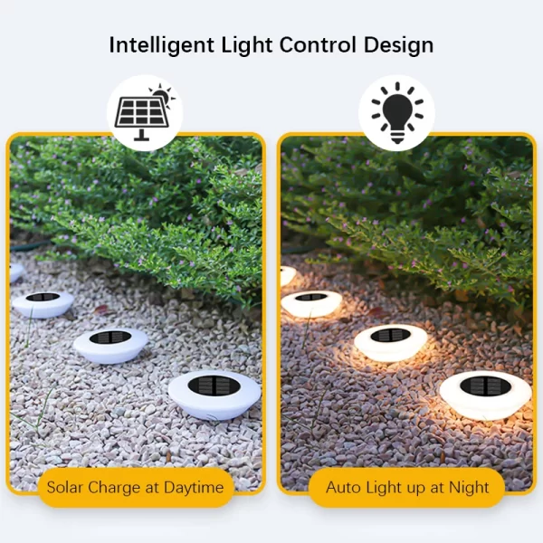 1/4PCS Solar Outdoor Lights 14LED Waterproof Lawn Lamp,360° Floor Lighting - Image 2