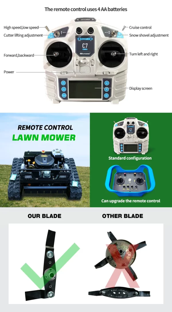 Customized Intelligent  efficient remote control lawn mower - Image 10