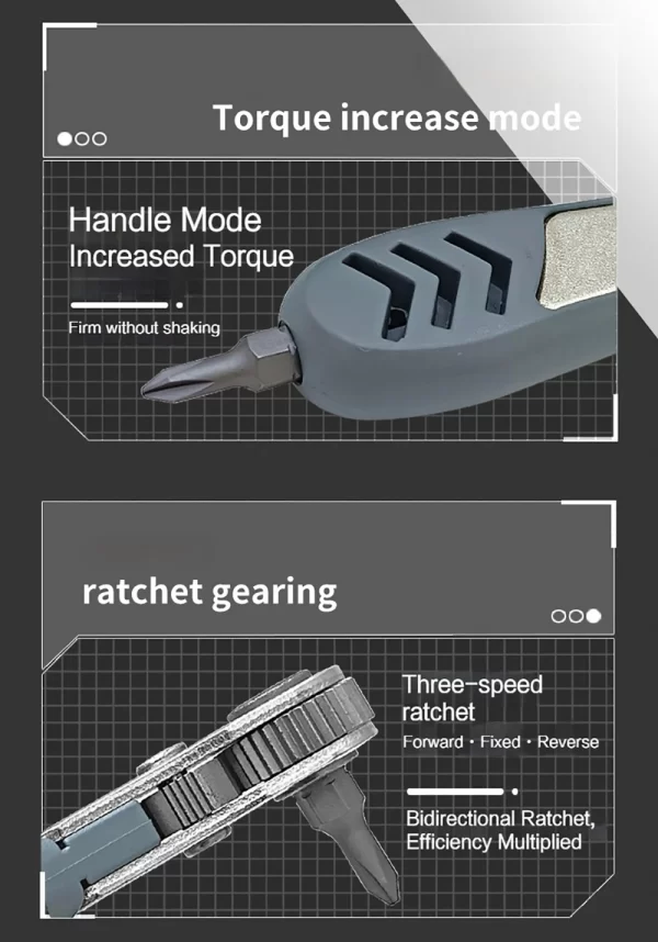 Small Tools Sets Ratchet Wrench Set Bookcase Air Conditioning Tool Kit - Image 15