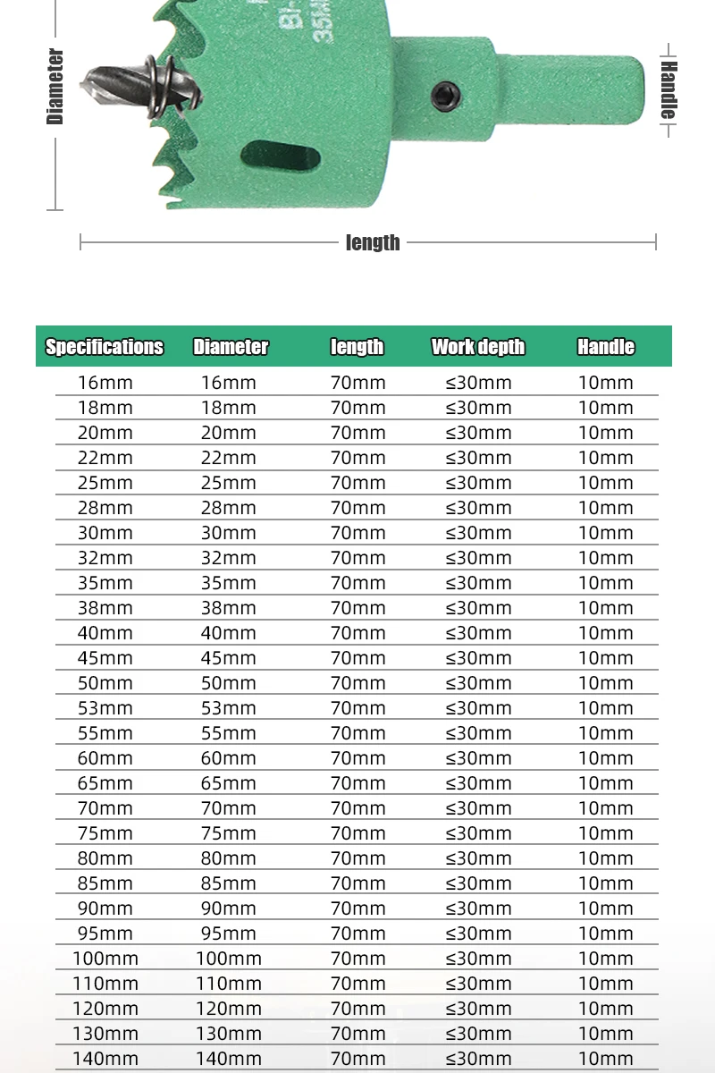 1 Pc 16-200mm Bimetal Wood Hole Saw Drill Bit HSS Steel New M42 Core Hole Saw - Image 9