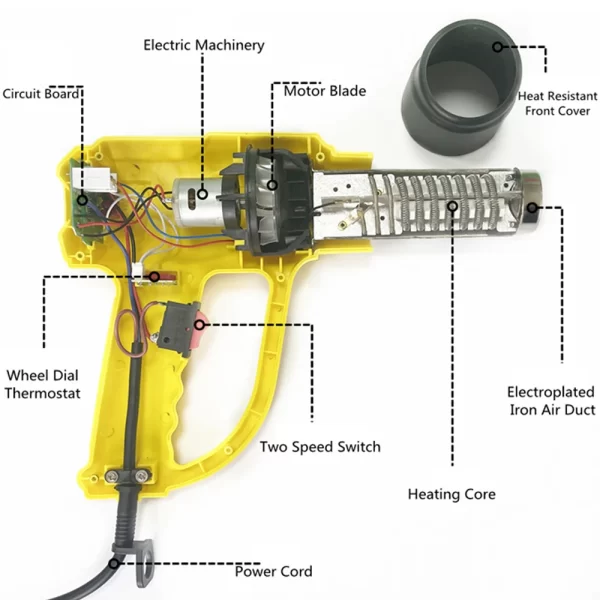 2000W Industrial Electric Hot Air Gun Digital Display Car Film Heat Gun Air Dryer for Soldering Thermal Blower Shrink Wrapping - Image 31