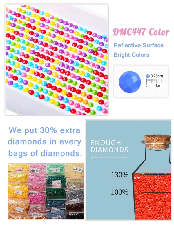 AZQSD Diamond Embroidery 5d Daisy Flower Mosaic Handicrafts Home Decor Diamond Painting Floral - Image 12