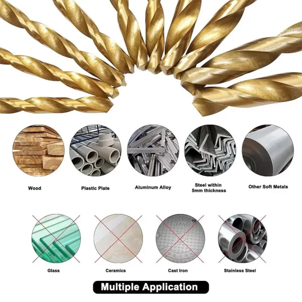 99 Pieces Titanium Twist Drill Bit Set, High Speed Steel, Size from 1/16" Up to 3/8" - Image 19