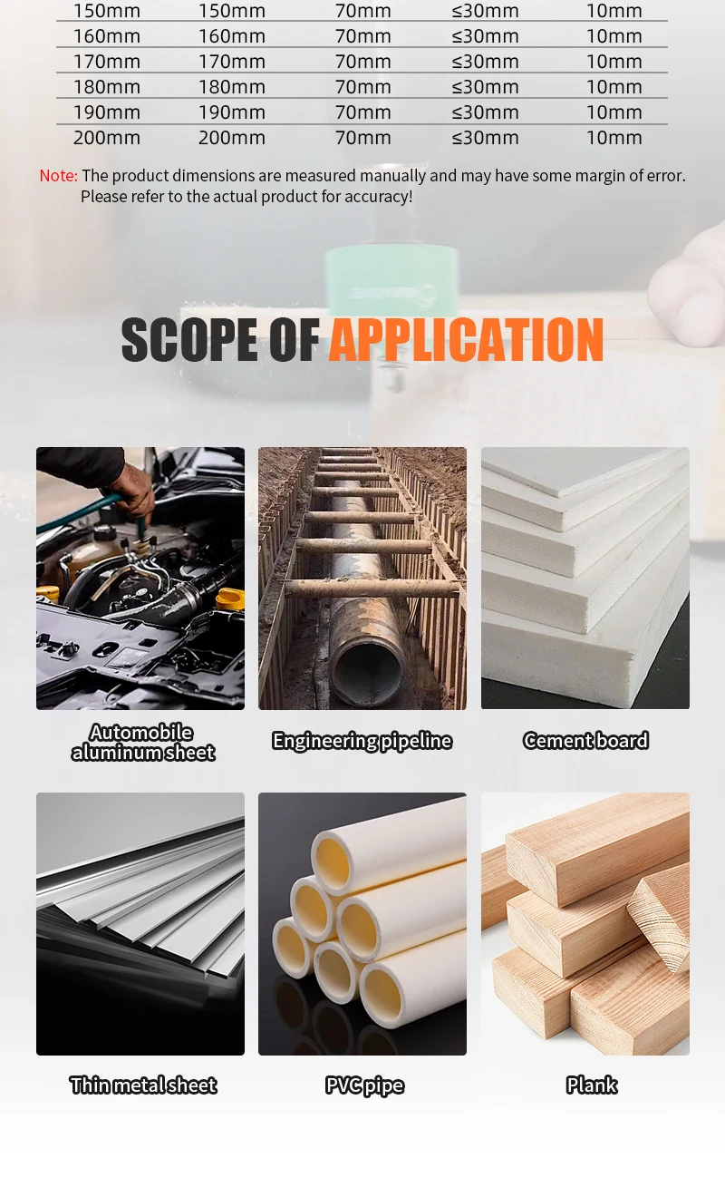 1 Pc 16-200mm Bimetal Wood Hole Saw Drill Bit HSS Steel New M42 Core Hole Saw - Image 10