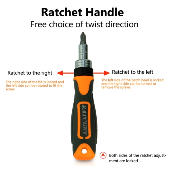 Multipurpose Tool Kit Hardware Tools Combination Wrenches Toolbox Hand Tool Sets - Image 3