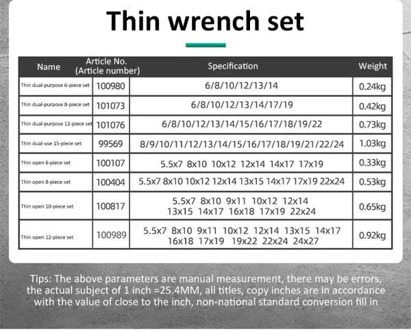 Ultra-thin Open End Wrench Set 6-27mm Ratchet Wrenches Combination Universal Dual Heads - Image 15