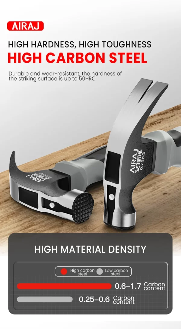 AIRAJ Multifunctional Mini Claw Hammer, Anti Slip And Shockproof Hammer - Image 12