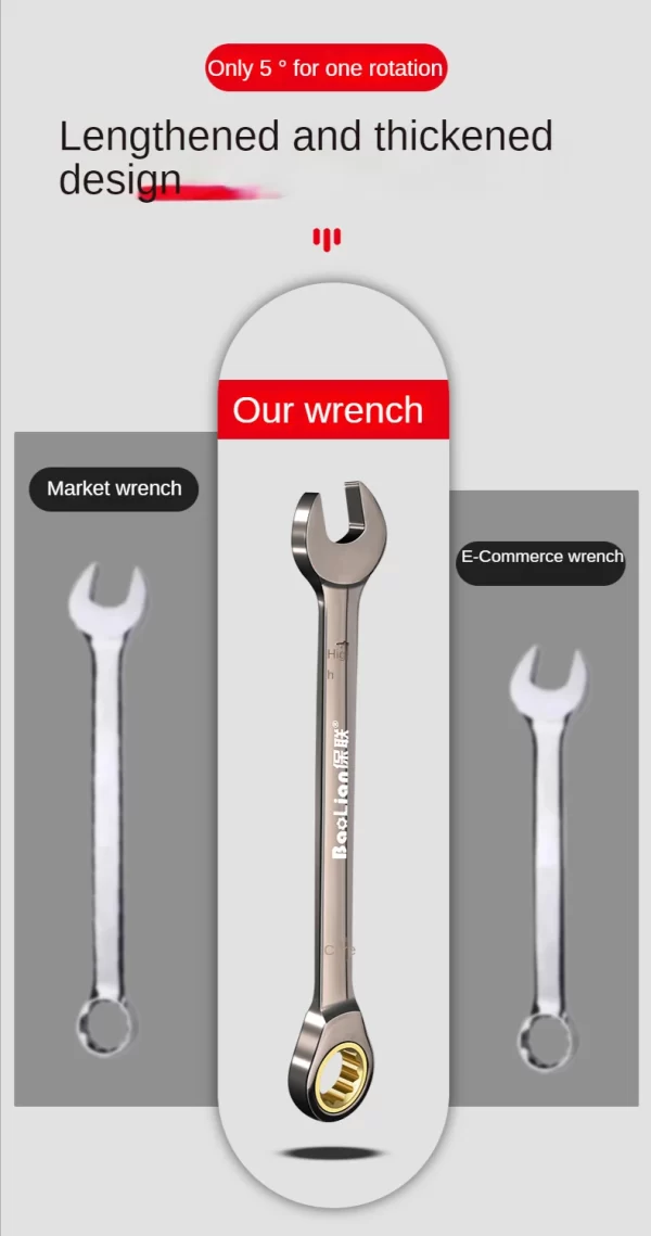 Universal Torx Wrench Adjustable Torque 8-22mm Ratchet Spanner - Image 32