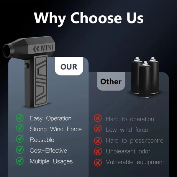 130000RPM Mini Fan Electric Air Duster Adjustable wind speed Portable Turbo Violent Blower Rechargeable - Image 5