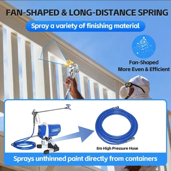 2025 High Pressure Sprayer 1200W High Pressure Paint Sprayer 2.2L/min Airless - Image 13