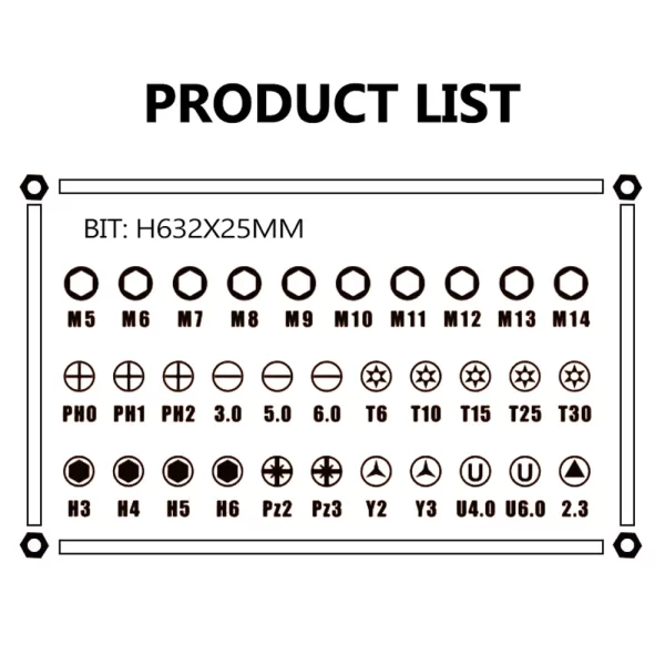 Multipurpose Tool Kit Hardware Tools Combination Wrenches Toolbox Hand Tool Sets - Image 7